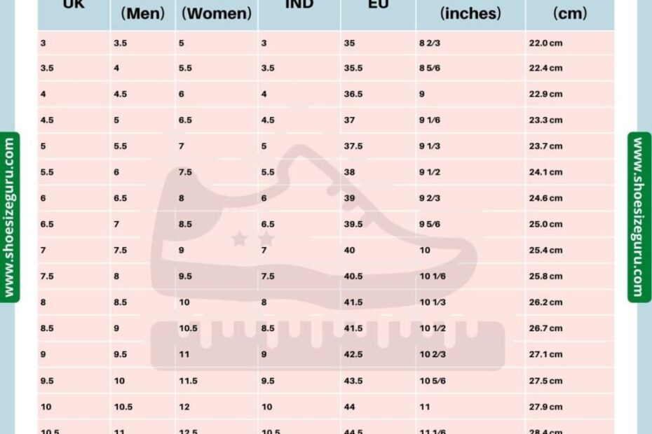 UK Shoe Size Conversion Chart US EU AUS