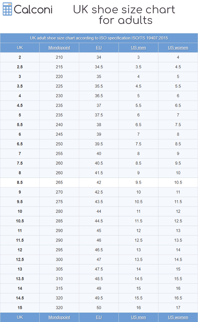 UK Shoe Sizes Convertimg The English Shoe Sizes