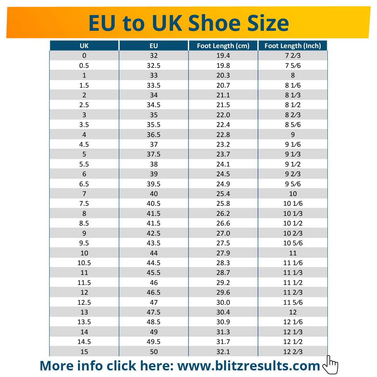 Uk Size Conversion Chart Shoe Converter Shoes