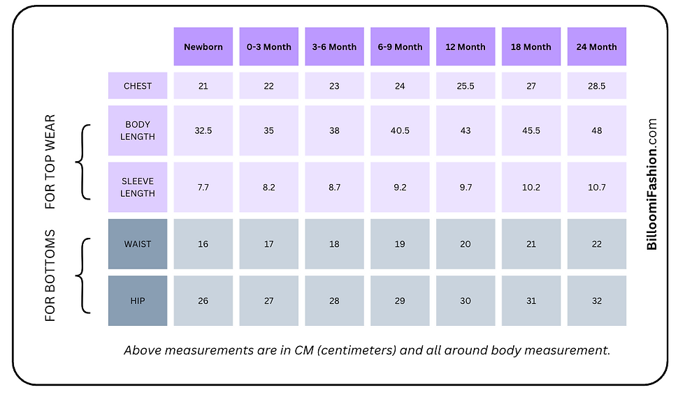 Ultimate Guide To Newborn And Infant Clothing Measurement Size Chart 2024