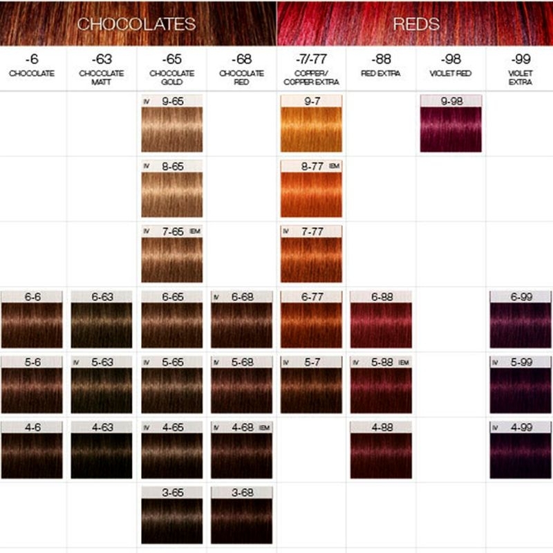 Uncover The Full Spectrum Schwarzkopf Professional 39 s IGORA Royal Hair 
