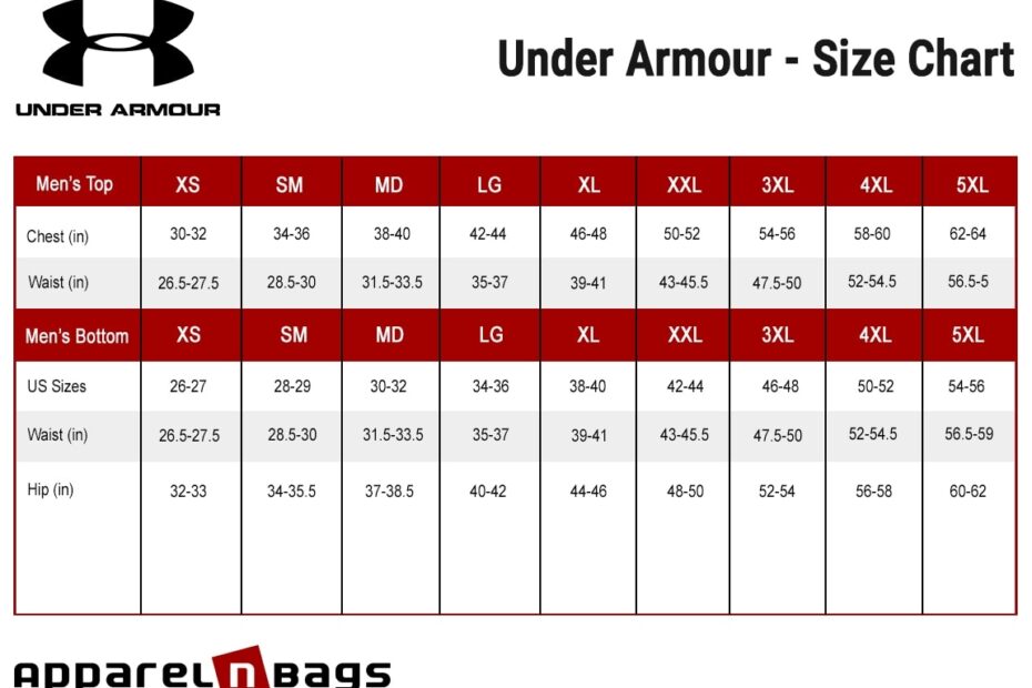 Under Armour Size Chart ApparelGator