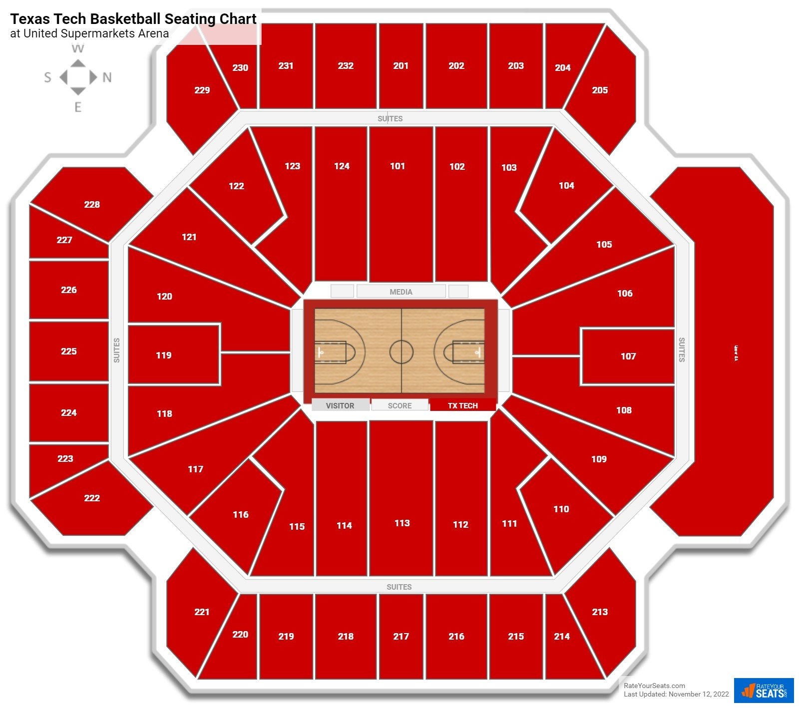 United Supermarkets Arena Seating Chart RateYourSeats