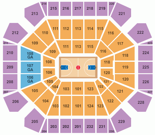 United Supermarkets Arena Seating Chart