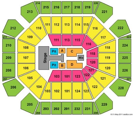 United Supermarkets Arena Tickets And United Supermarkets Arena Seating 