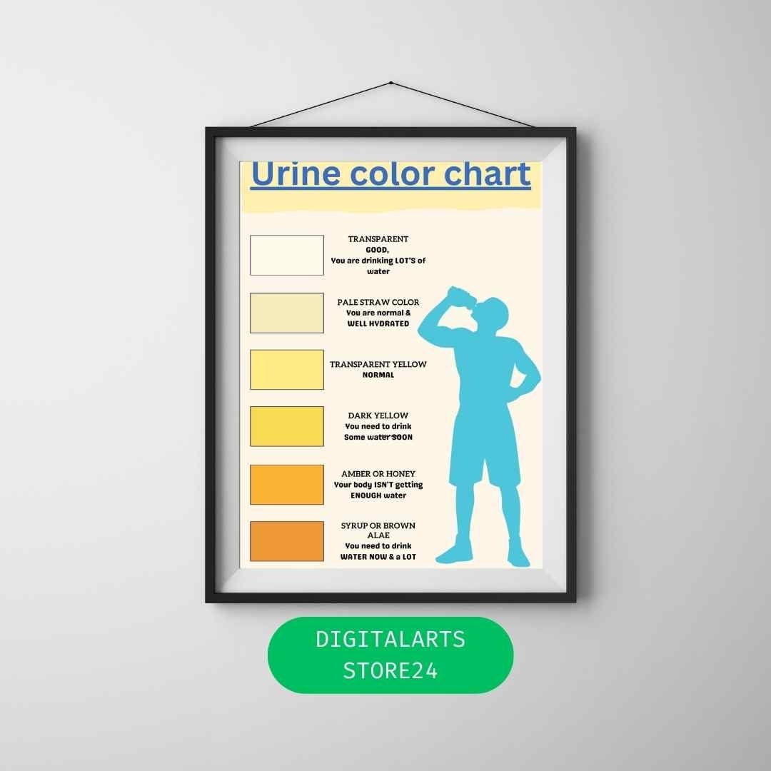 Urine Color Chart Pee Color Chart Human Urine Color medical Etsy 