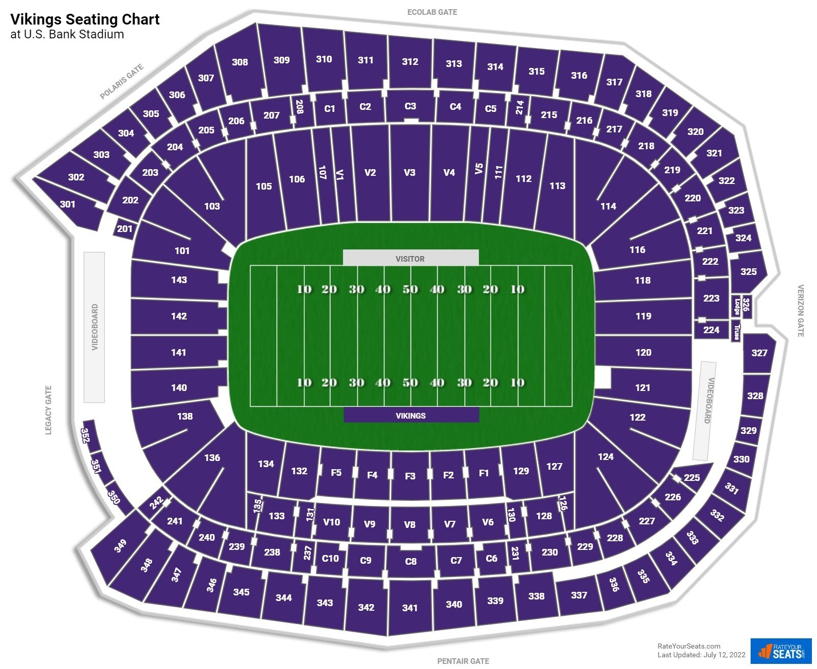 Us Bank Stadium Seating Chart View Infoupdate