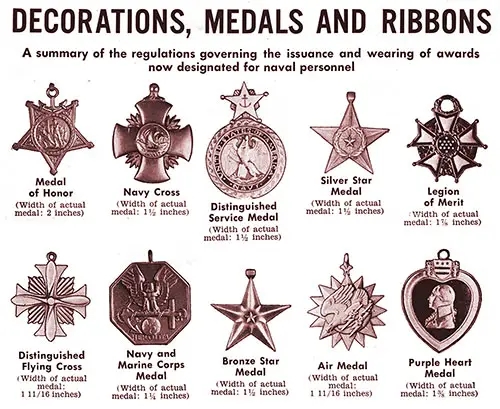 Us Navy Awards And Decorations Chart 202 Infoupdate