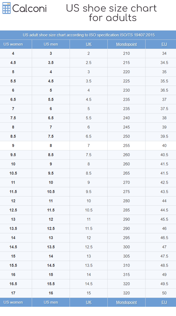 US Shoe Sizes Converting American Shoe Sizes