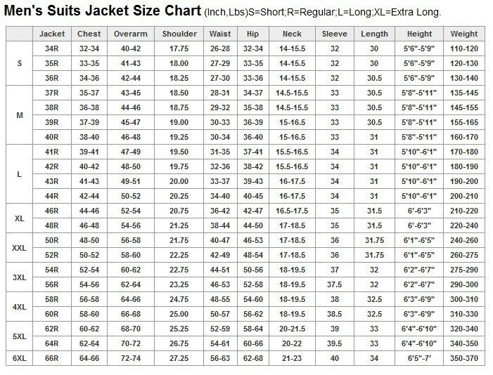 Us Size Chart For Men 39 s Jackets Mens Coat Sizing Chart
