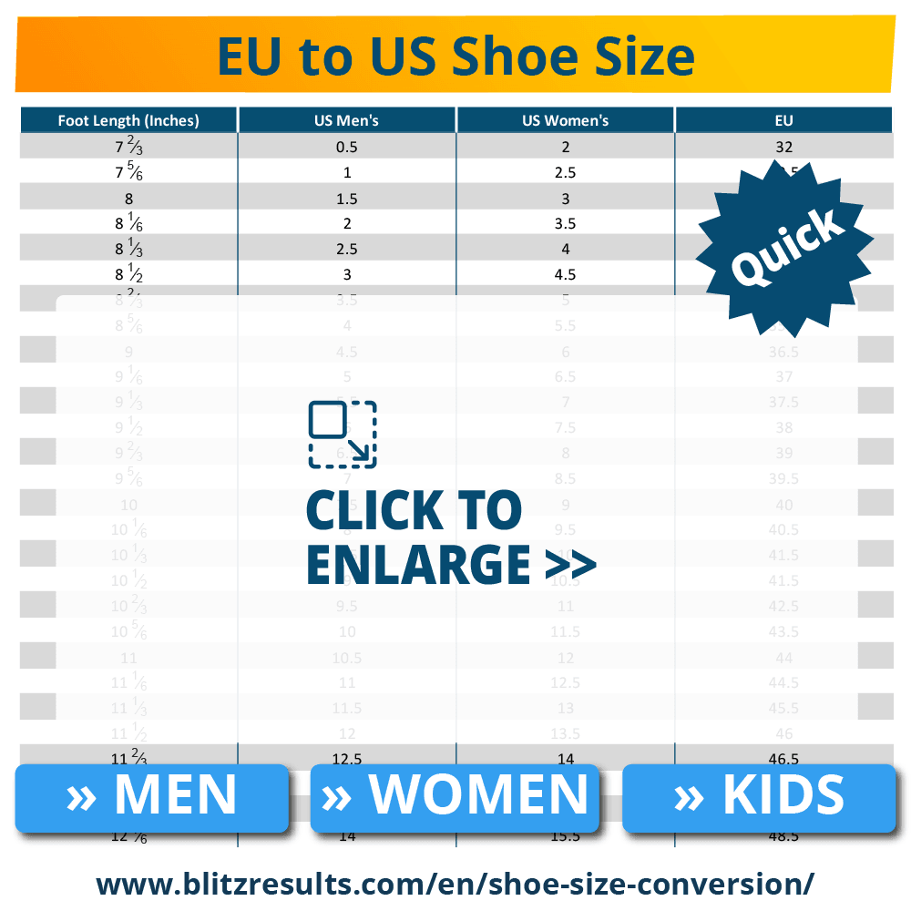 Us To Eu Size Conversion Shop Repc