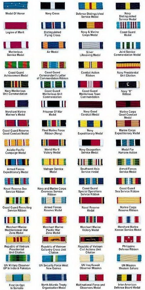 Use Medals Of America s Order Of Precedence Chart To Ensure Your Navy 