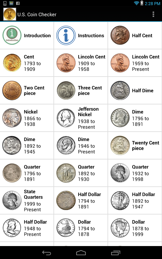 Valuable Coin Chart By Value
