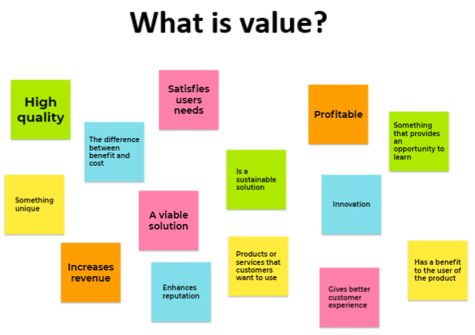 Value Is In The Eye Of The Beholder Scrum