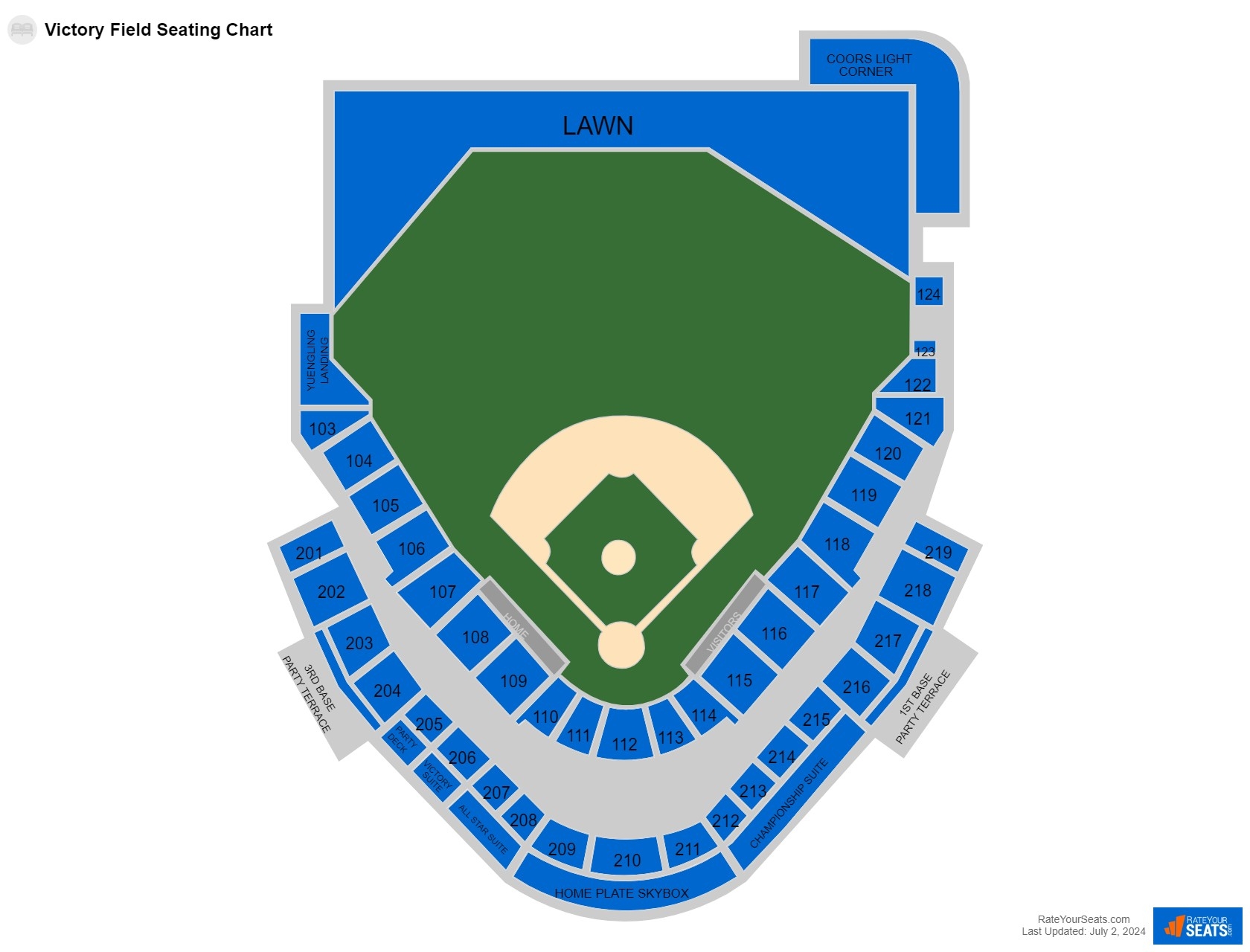 Victory Field Seating Chart RateYourSeats