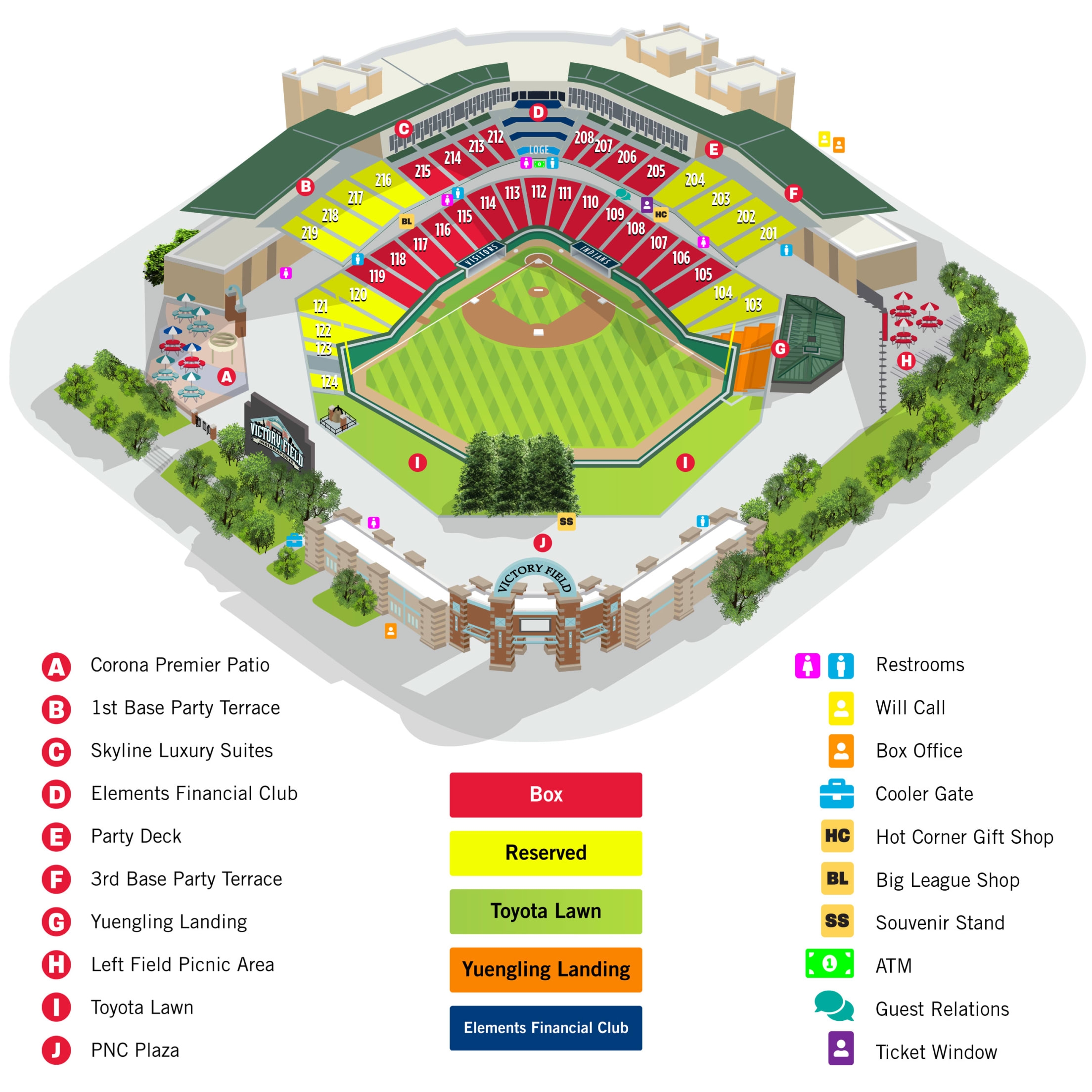 Victory Field Stadium Map Indians