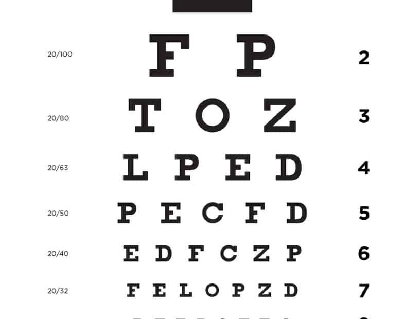 Vision Chart Printable King Printables