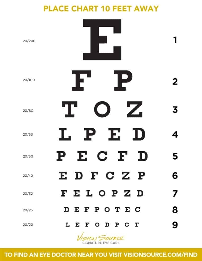 Vision Chart Printable King Printables
