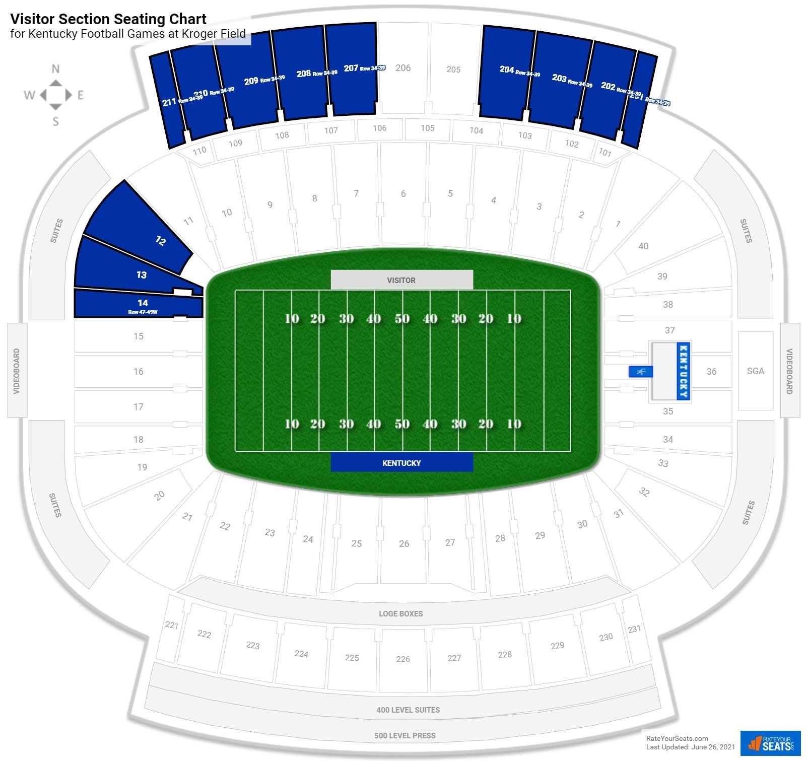 Visitor Section At Kroger Field RateYourSeats
