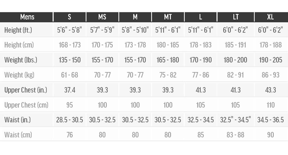 size chart for wetsuits size chart for wetsuits