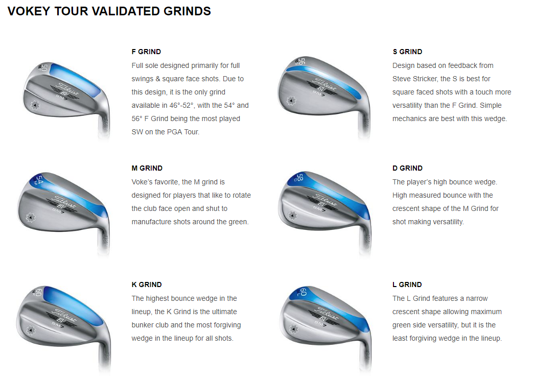 Vokey Wedges Scott Sackett