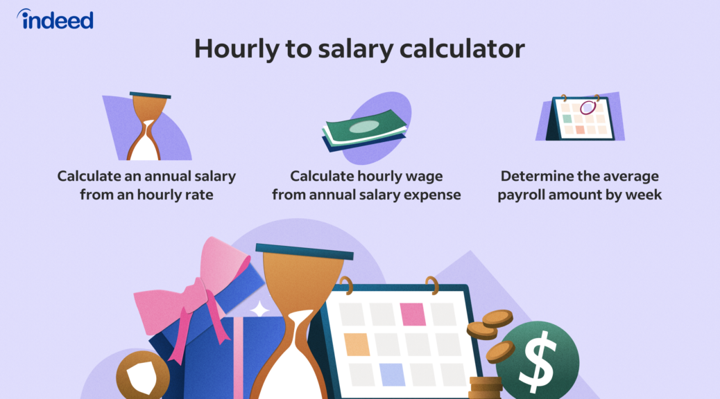 Wage To Salary Conversion Chart