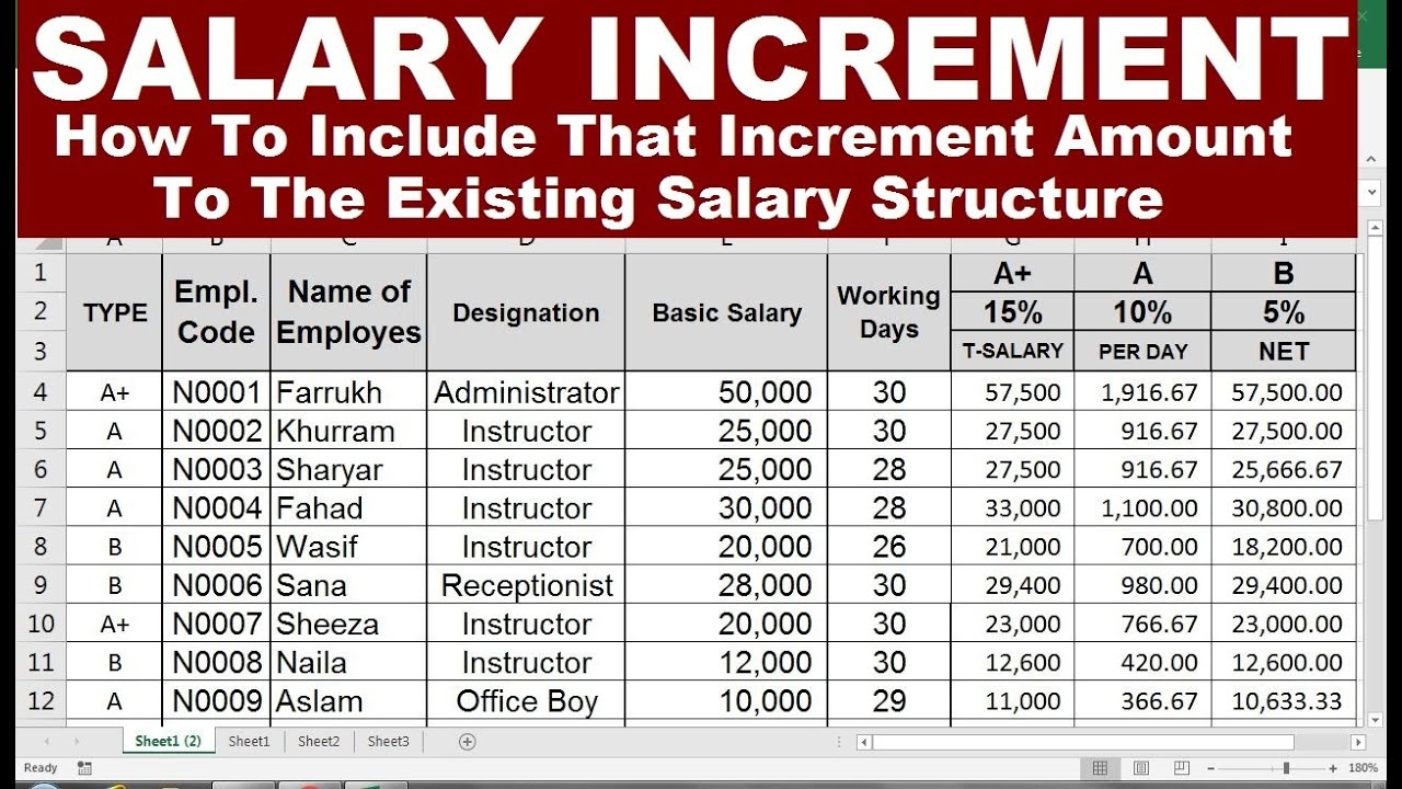 hourly wage to salary chart hourly wage to salary chart