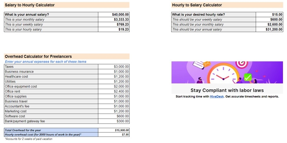 Wage To Salary Conversion Chart