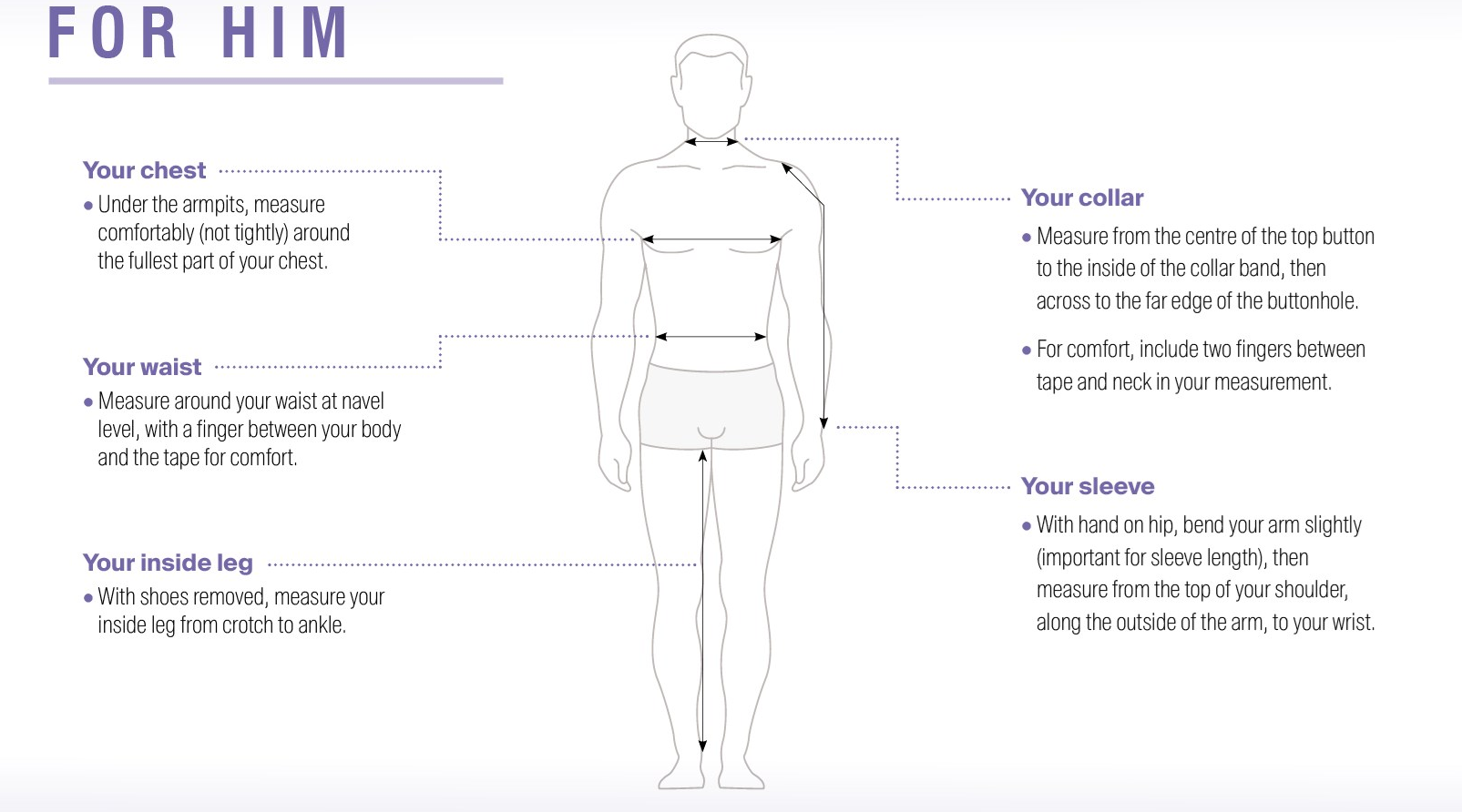 Waist Measurement Men