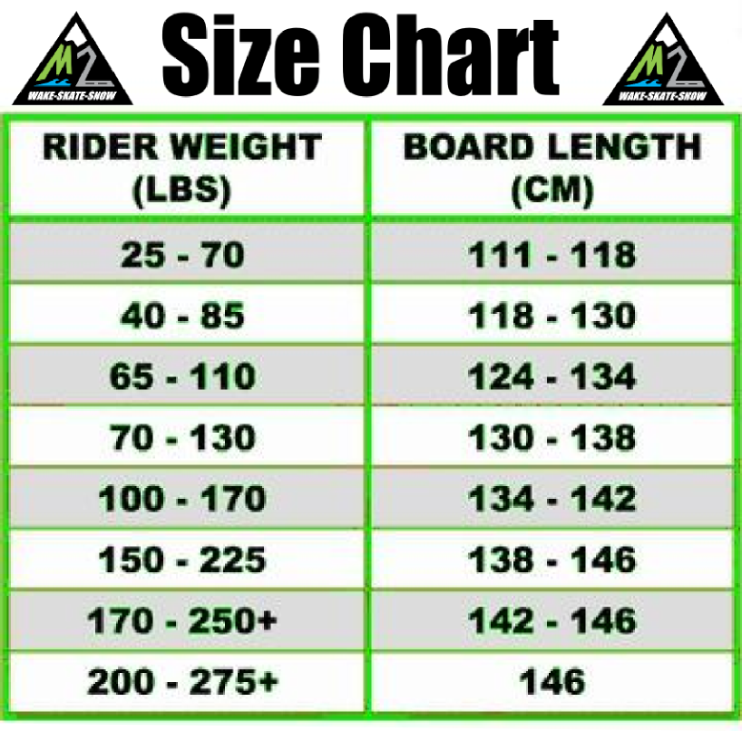 Wakesurf Board Size Chart Minimalist Chart Design