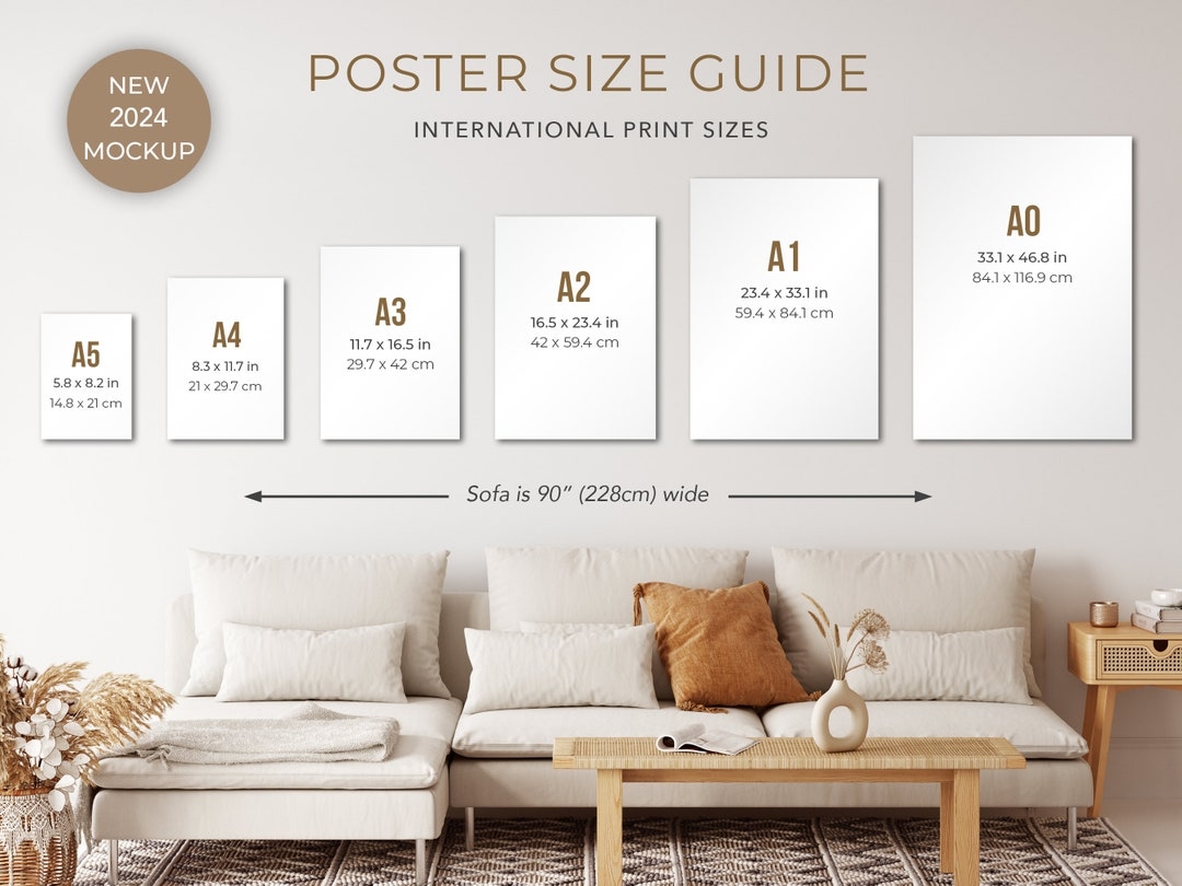 Wall Art Size Guide Frame Size Guide Comparison Chart Poster Size 
