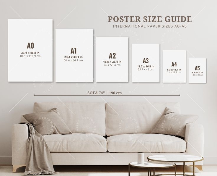 Wall Art Size Guide Frame Size Guide Print Size Guide Comparison 