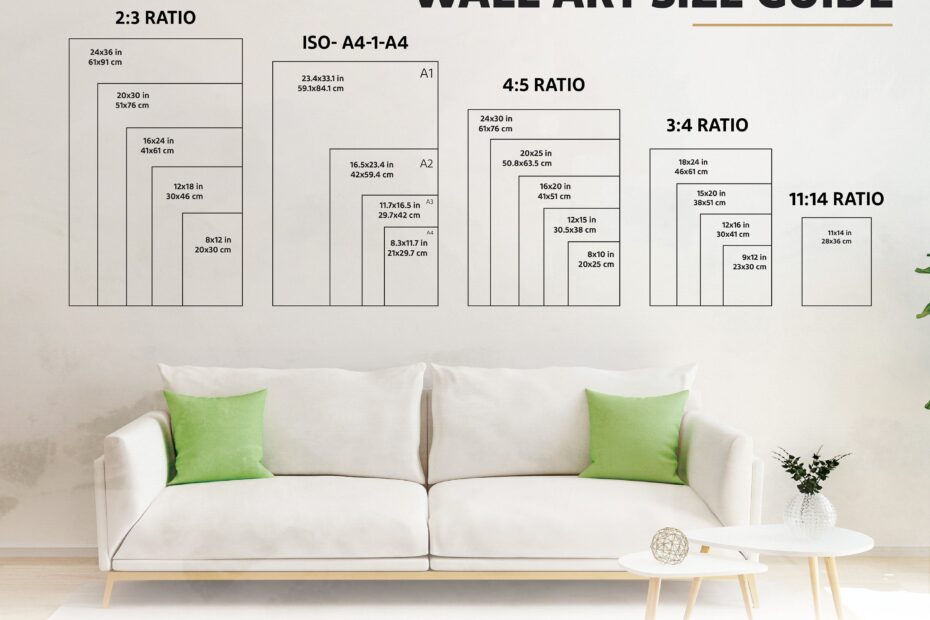 Wall Art Size Guide Poster Size Chart Frame Sizing Mockup Wall Display