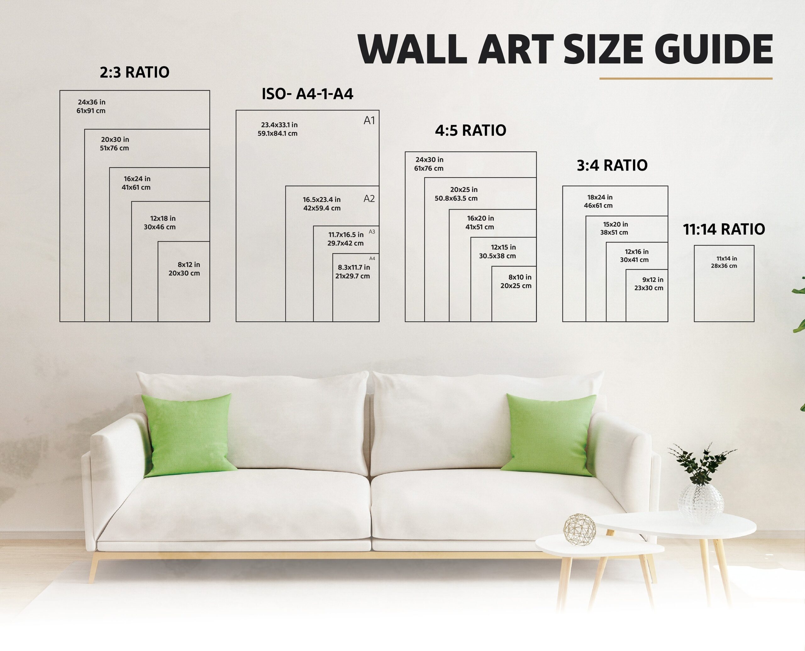 Wall Art Size Guide Poster Size Chart Frame Sizing Mockup Wall Display 