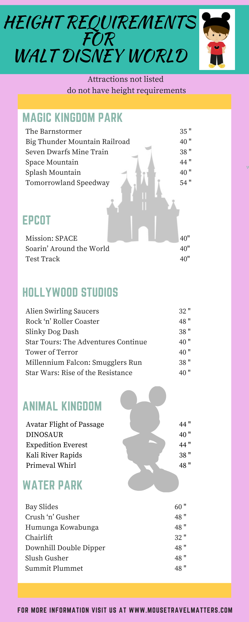 Walt Disney World Height Requirements Chart Disneyland Ride