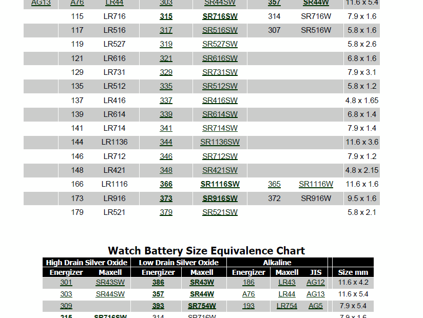 Watch Battery Size Chart Educational Printable Activities