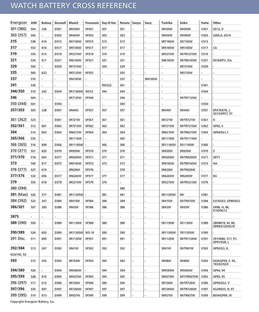 Watch Battery Size Conversion Chart At Joseph McClean Blog