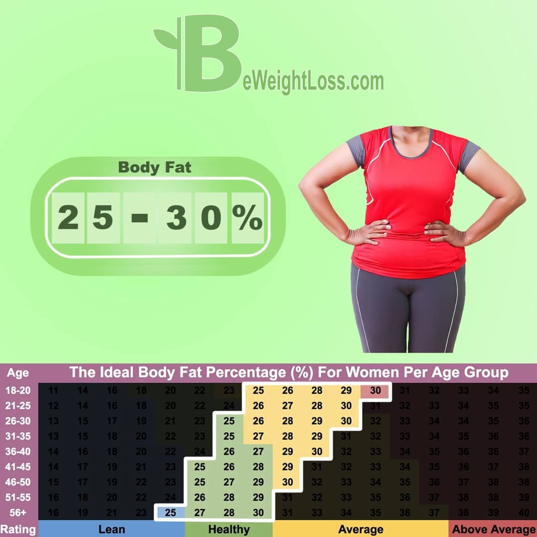 Weight Archives