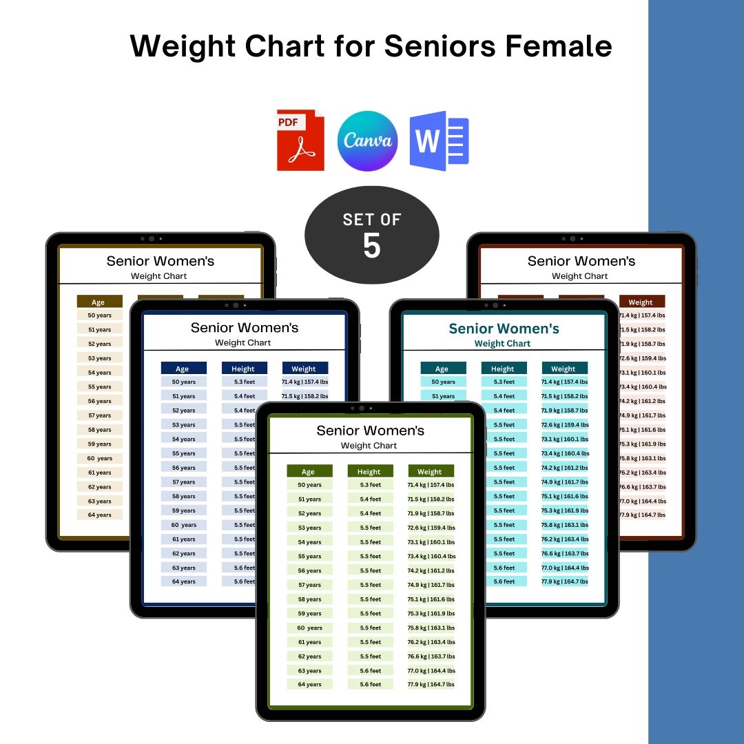 Weight Chart For Senior Women Printable PDF Word Template