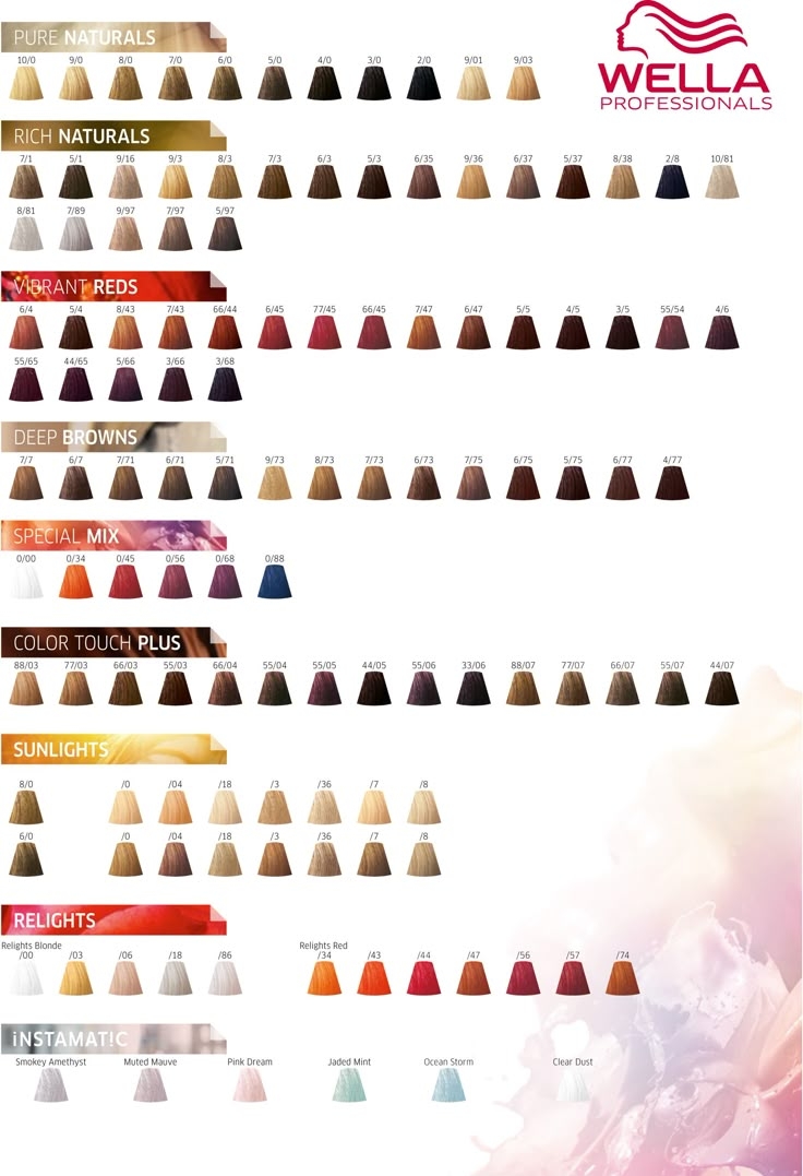 Wella Demi Permanent Color Chart Educational Chart Resources