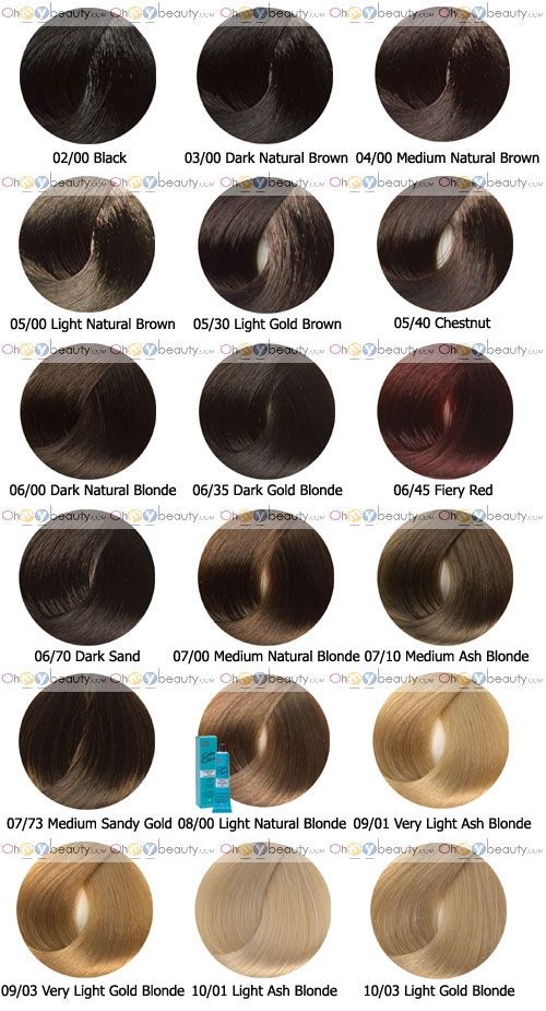 Wella Demi Permanent Color Chart Infographic Chart Design