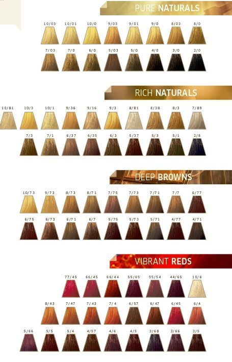 Wella Demi Permanent Hair Color Chart Shalon Patten