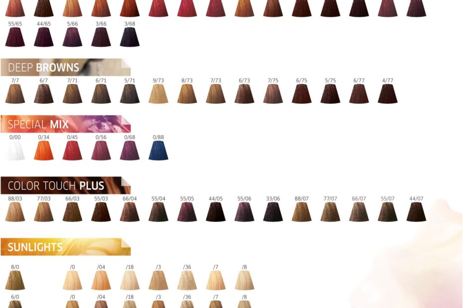 Wella Hair Color Chart