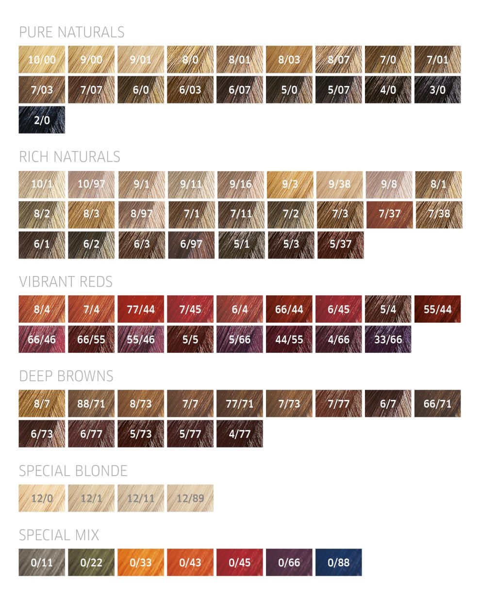 Wella Hair Color Chart Koleston Perfect
