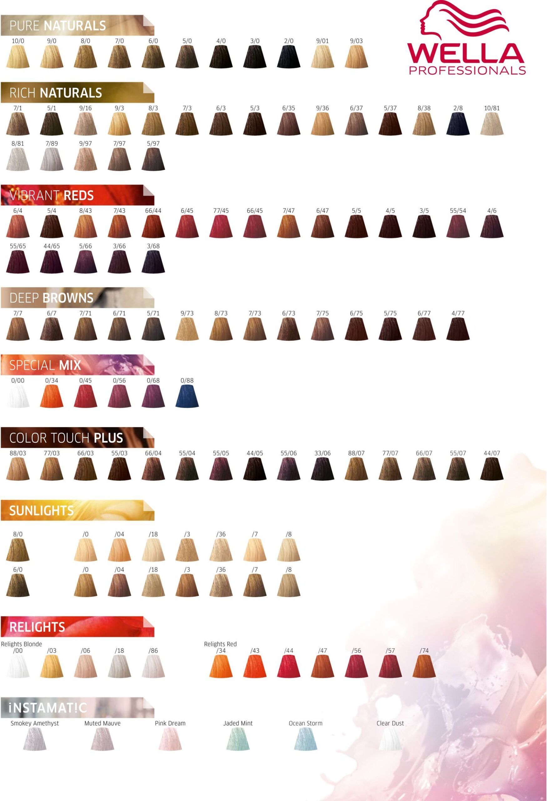 Wella Hair Color Chart Wella Hair Color Chart