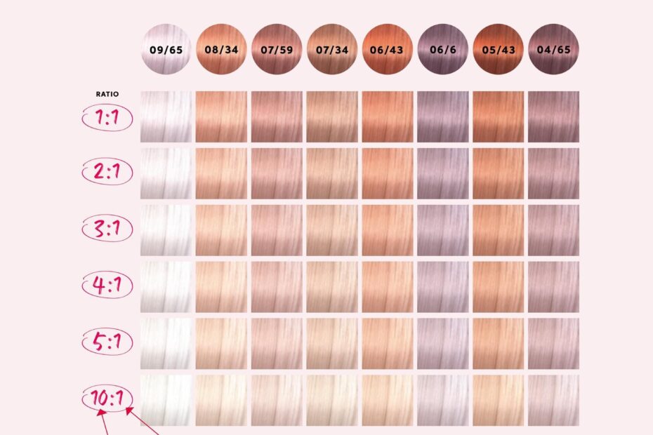 Wella Shinefinity Color Chart Educational Chart Resources