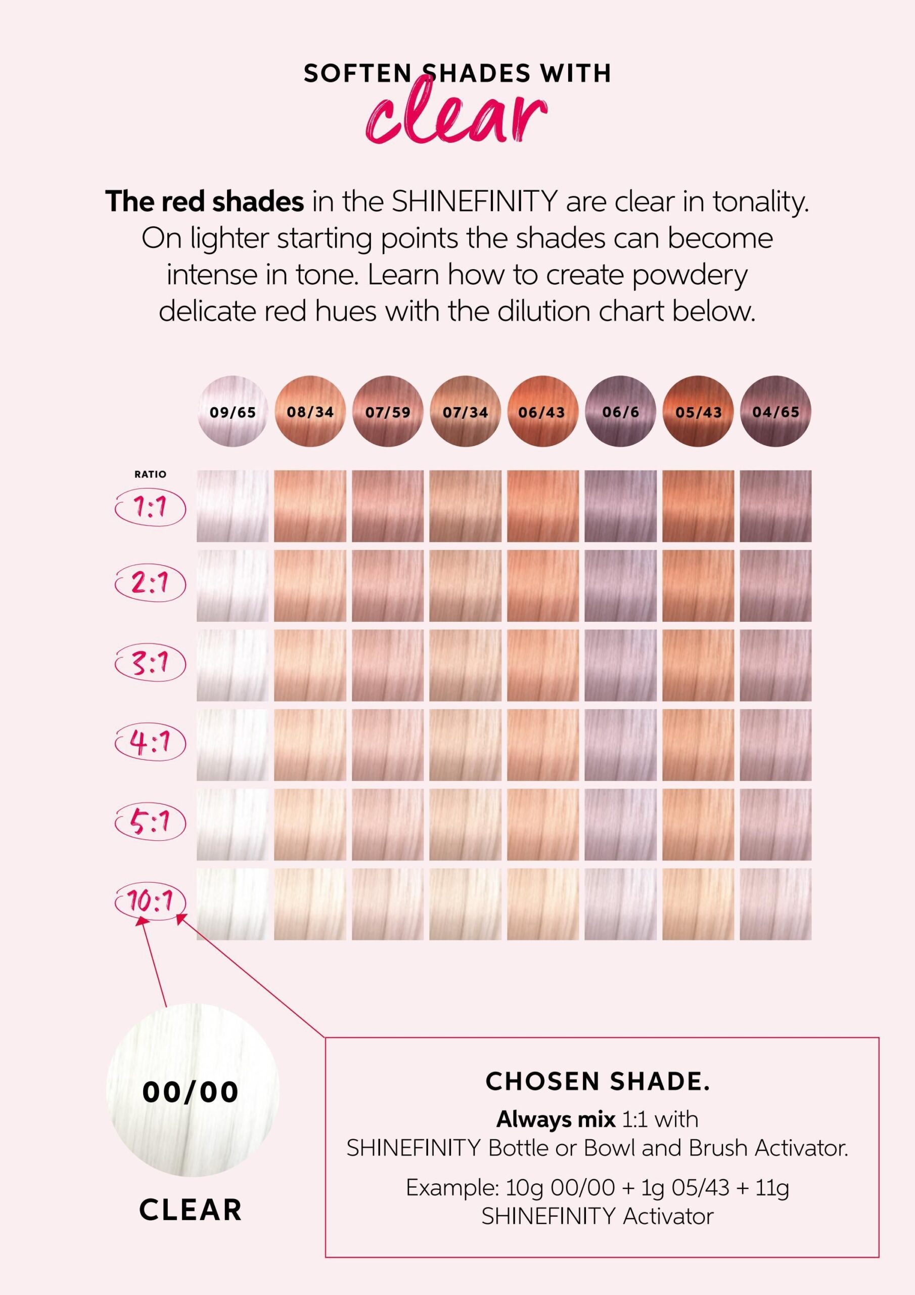 Wella Shinefinity Color Chart Educational Chart Resources