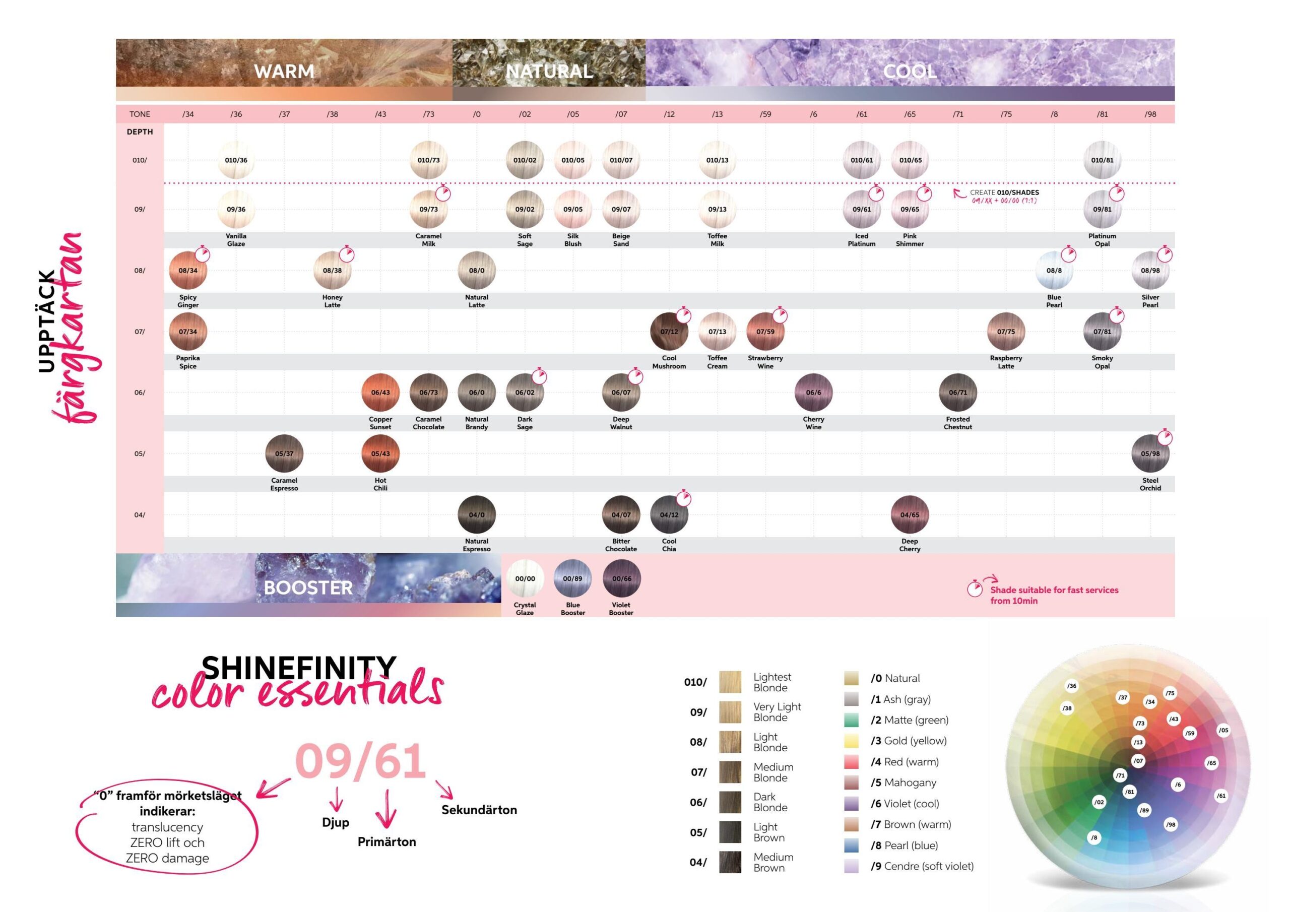 Wella Shinefinity Color Chart SE By Hairmail Issuu