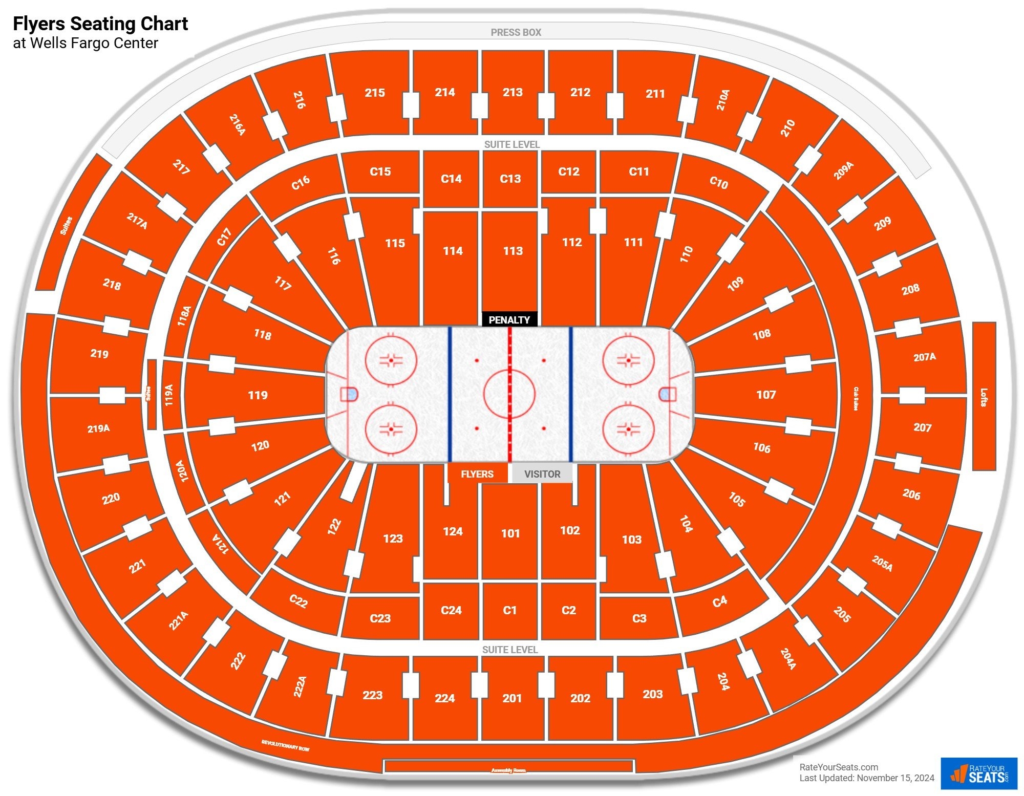 Wells Fargo Center Seating Charts RateYourSeats