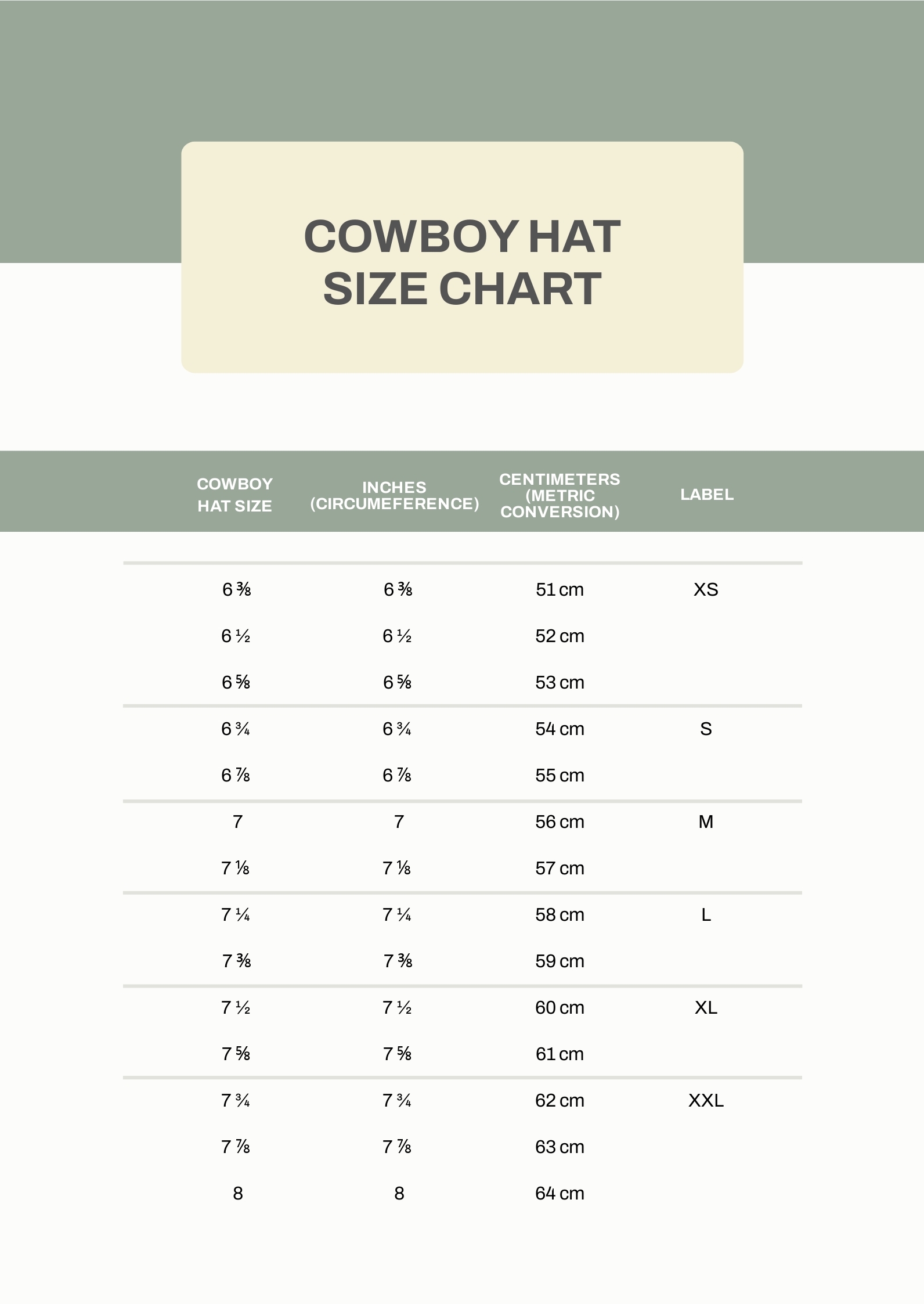 Western Hat Size Chart In PDF Download Template